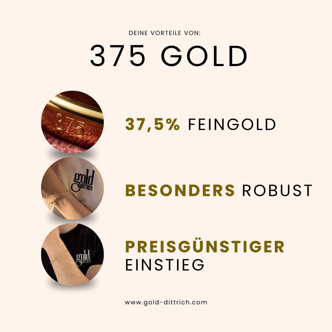 Kreuzanhänger „Jesus“ – 375 Gold