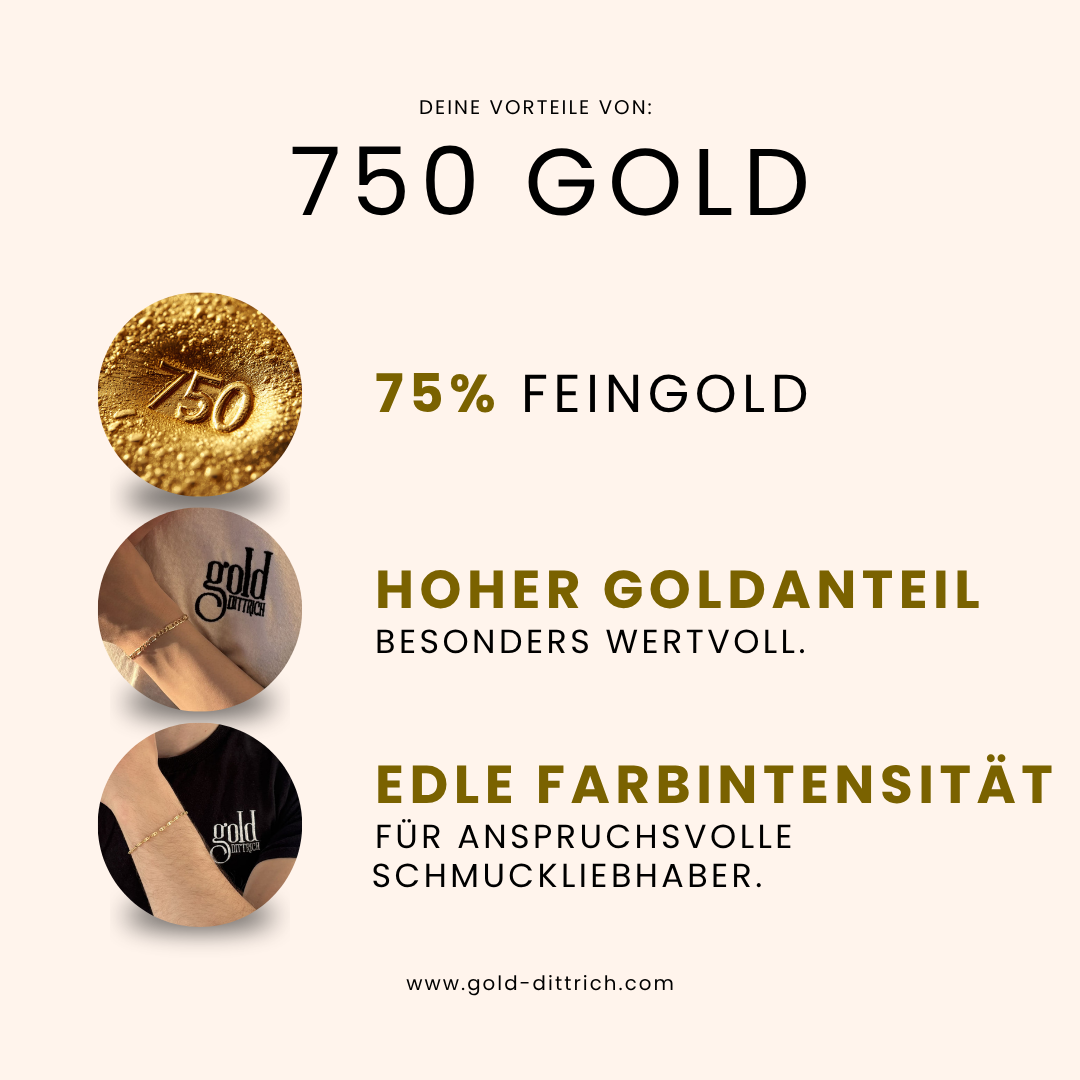 Ankerkette 1,5 mm - 750 Gold